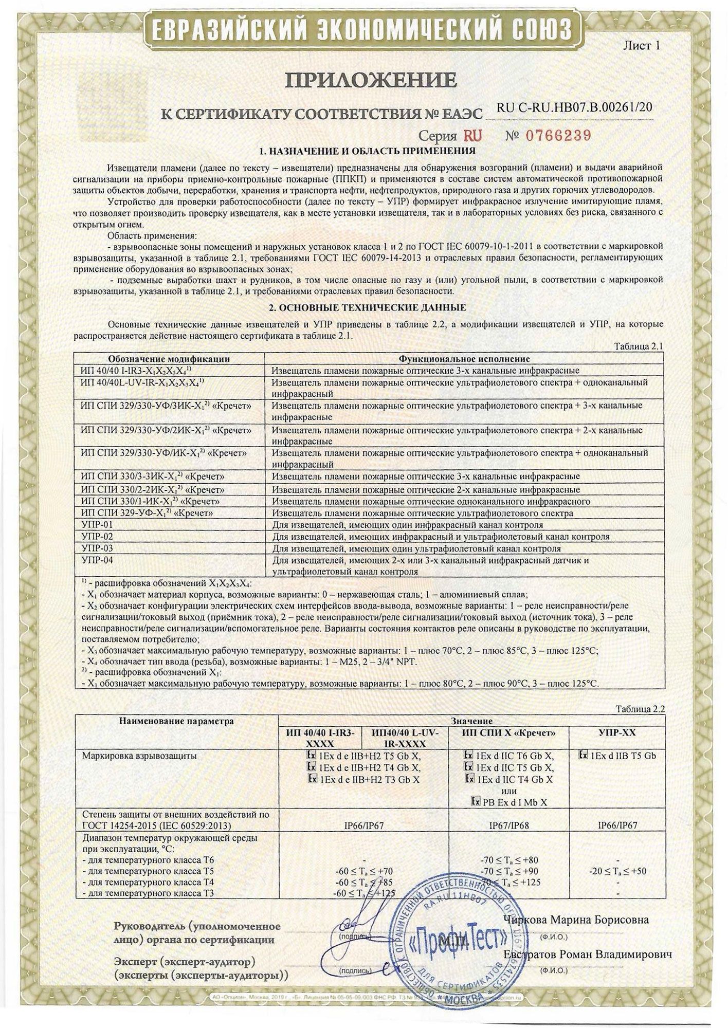 sert-TC_IP-2025-01